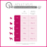 PERFECT Fit Adult (1 an+) bogat în pui pentru câini de talie mică 825 g