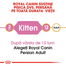 Royal Canin Persian Kitten hrana uscata pisica junior, 2 kg
