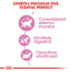 Royal Canin Kitten hrana uscata pisica junior, 4 kg