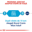 ROYAL CANIN Maxi Puppy Active hrana uscata pentru juniori de rase mari cu cerinte energetice mai mari 15 kg