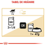 Royal Canin Maine Coon Hrană Umedă Pisică 85 g