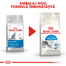 Royal Canin Indoor Adult hrana uscata pisica de interior, 400 g