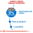 Royal Canin Light Weight Care Adult hrana uscata pisica limitarea cresterii in greutate, 2 kg