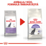 Royal Canin Sterilised Adult hrana uscata pisica sterilizata, 400 g