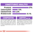 Royal Canin Sterilised Adult hrana uscata pisica sterilizata, 400 g