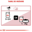 Royal Canin Instinctive In Gravy Adult hrana umeda in sos pentru pisica, 85 g