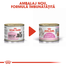 Royal Canin Mother & BabyCat hrana umeda pisica mama si puii pana la 4 luni, 195 g