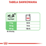 Royal Canin Digestive Care Adult hrana umeda caine pentru confort digestiv, 12 x 85 g