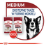 ROYAL CANIN Medium adult 15+3 kg GRATIS