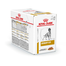 ROYAL CANIN VET Dog Urinary Plicuri hrana umeda caine cu afectiuni ale tractului urinar 12 x 100 g