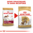 ROYAL CANIN Cavalier King Charles Spaniel Adult 7,5 kg